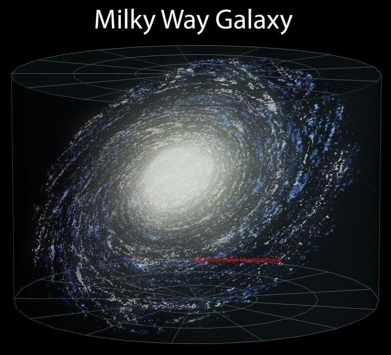 milky-way-galaxy